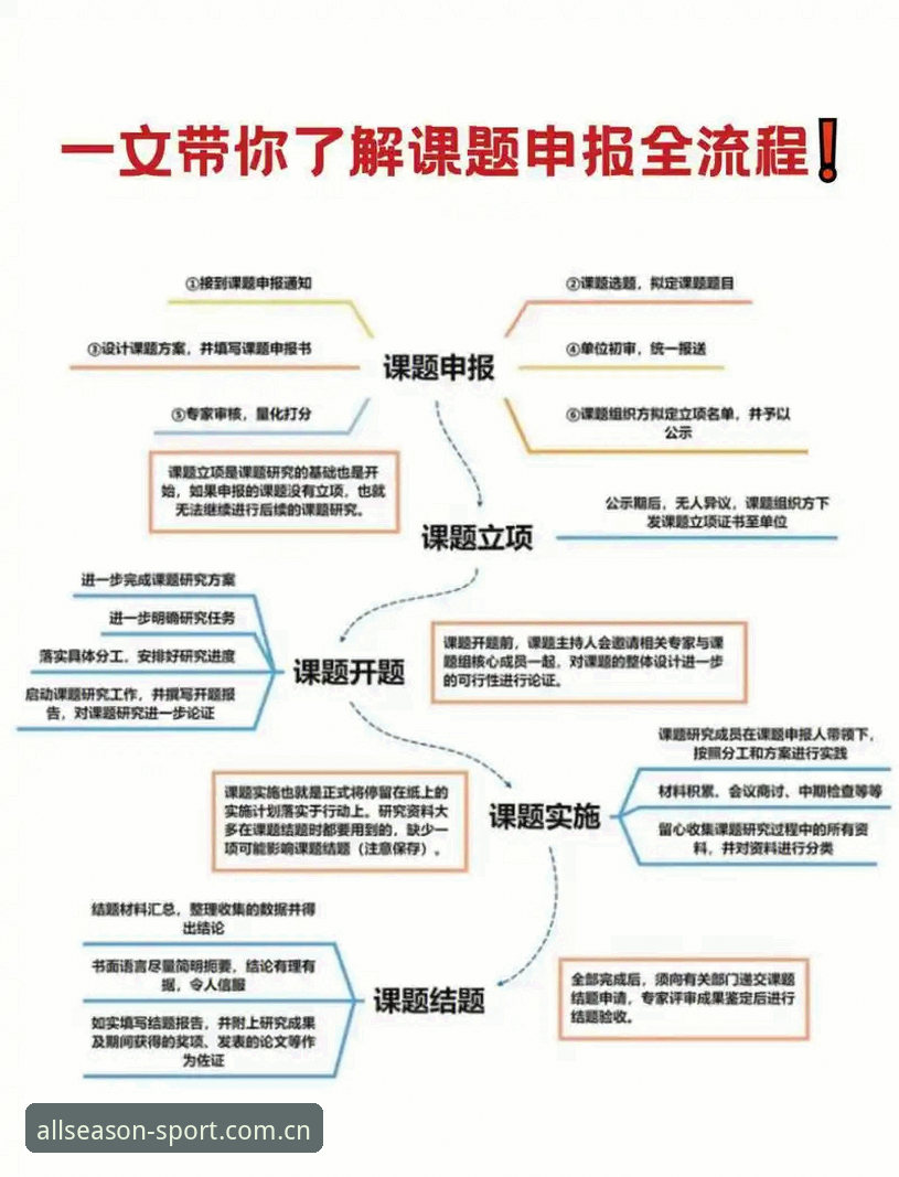 四季体育怎么样 四季体育平台怎么样?新手入门全流程详解