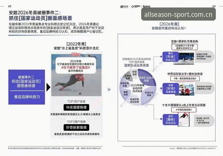 四季体育官网入口 四季体育官网入口2026新版深度分析:稳定体验背后的技术架构与用户价值