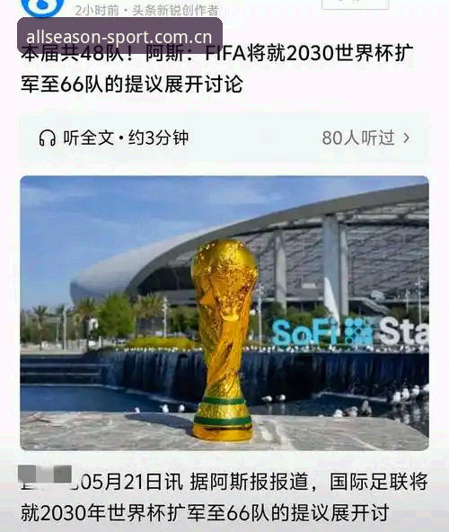 2030世界杯扩军至66队深度评测：中国男足迎来“最后的机会”？
