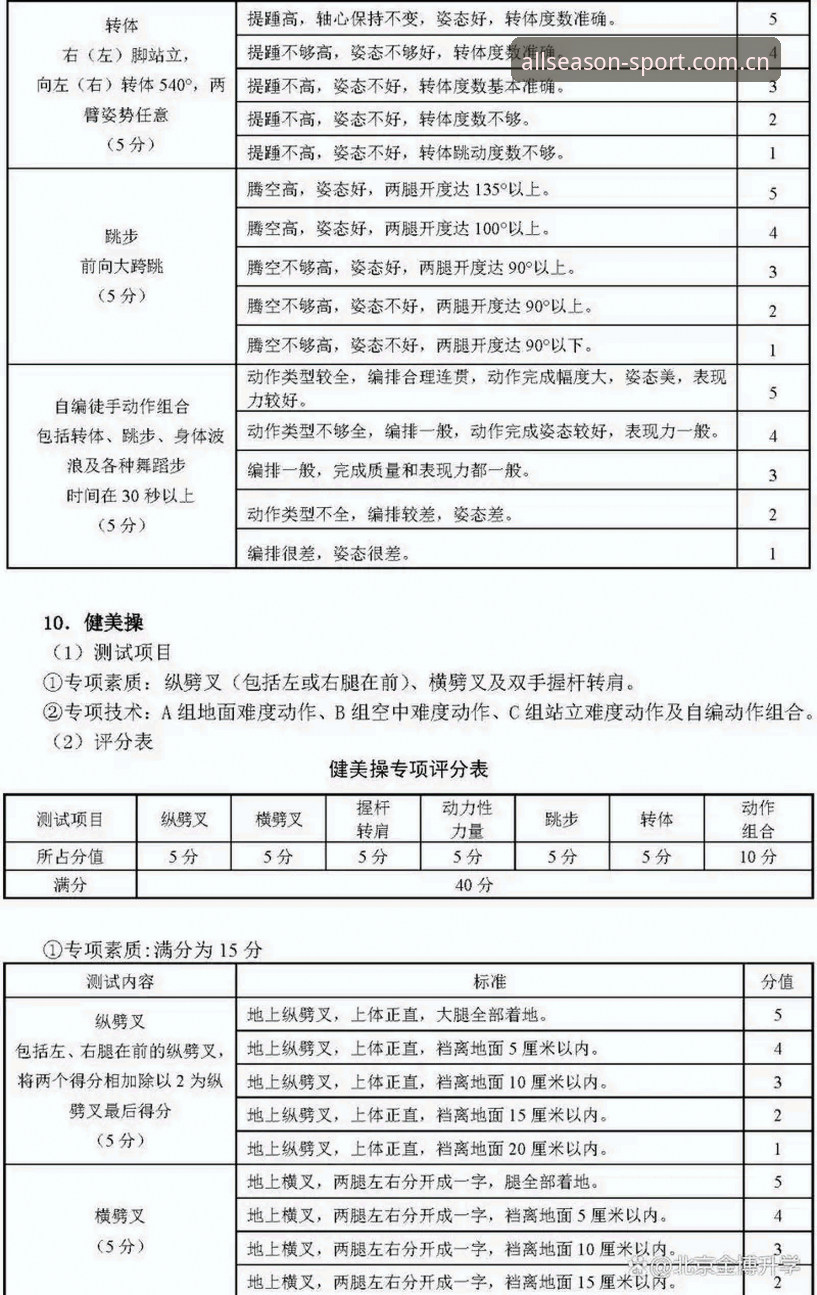 四季体育官网入口 新手如何快速上手四季体育官网入口?2026新版体验全攻略